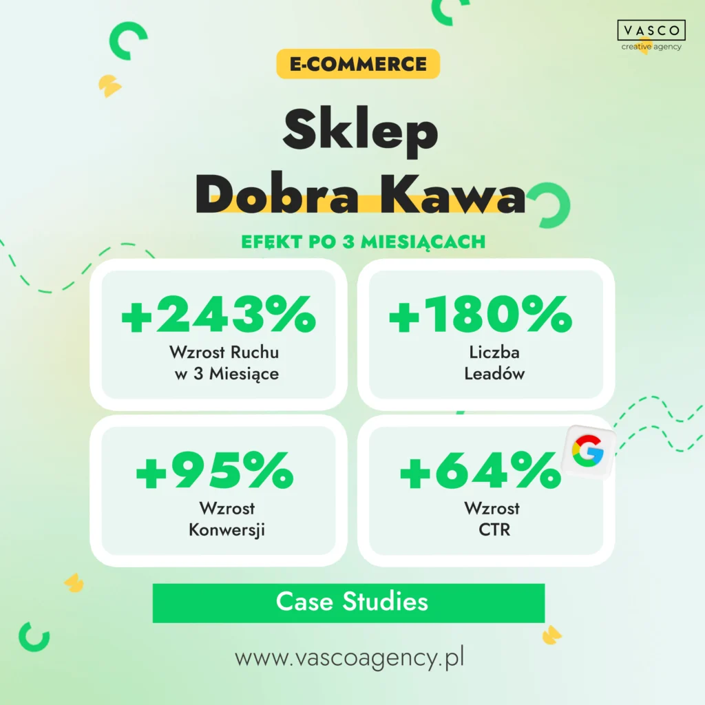 CASE STUDIES  - Sklep Online - Agencja Marketingowa